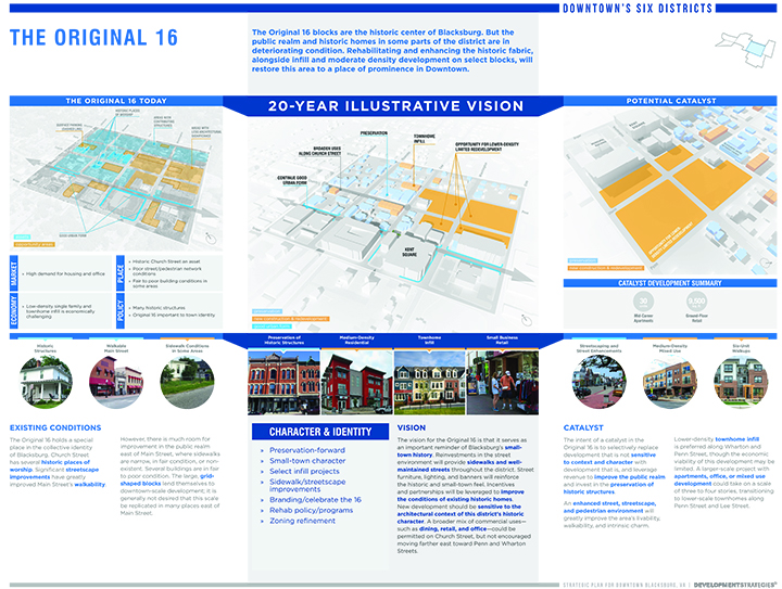 Original 16 portion of the downtown strategic plan