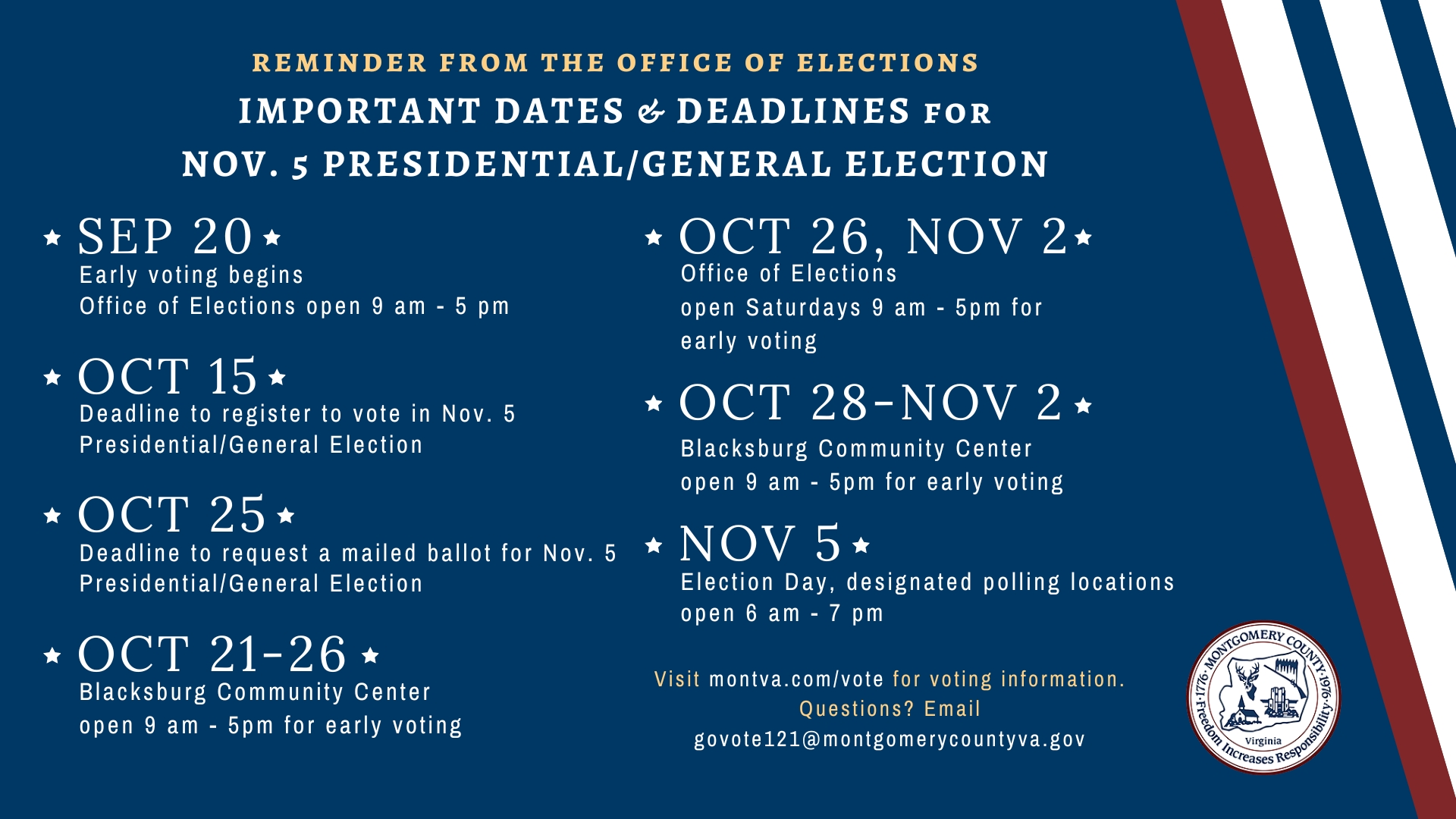 Nov 5 election important dates - TV_Updated